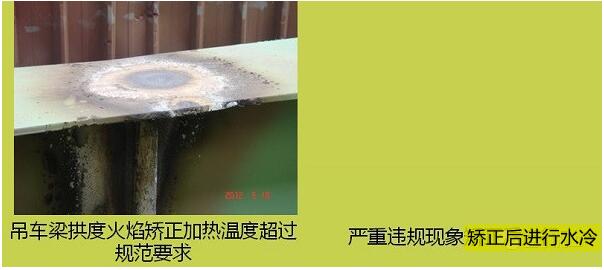 河南鋼結構